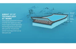 RJ Classics Lyla 37.5 Training Shirt