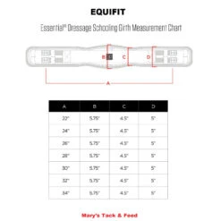 EquiFit Essential SmartFabric Dressage Girth 8 EquiFit Essential SmartFabric Dressage Girth -Marys Tack and Feed Store Essential Dressage Schooling Girth Size Chart equifit 13819.1625683324