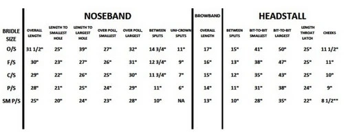 Black Oak Laurel Wide Fancy Stitch Hunter Bridle 3 Black Oak Laurel Wide Fancy Stitch Hunter Bridle