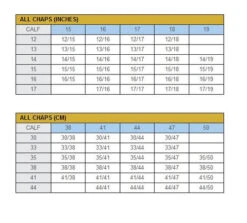 Tredstep Medici Vogue Half Chaps 7 Tredstep Medici Vogue Half Chaps -Marys Tack and Feed Store halfchapssize 94892 45081.1527308379