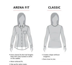 Cinch Ladies Cotton Performance Shirts Prints 14 Cinch Ladies Cotton Performance Shirts Prints -Marys Tack and Feed Store women tops fit chart cinch 88697.1608053760